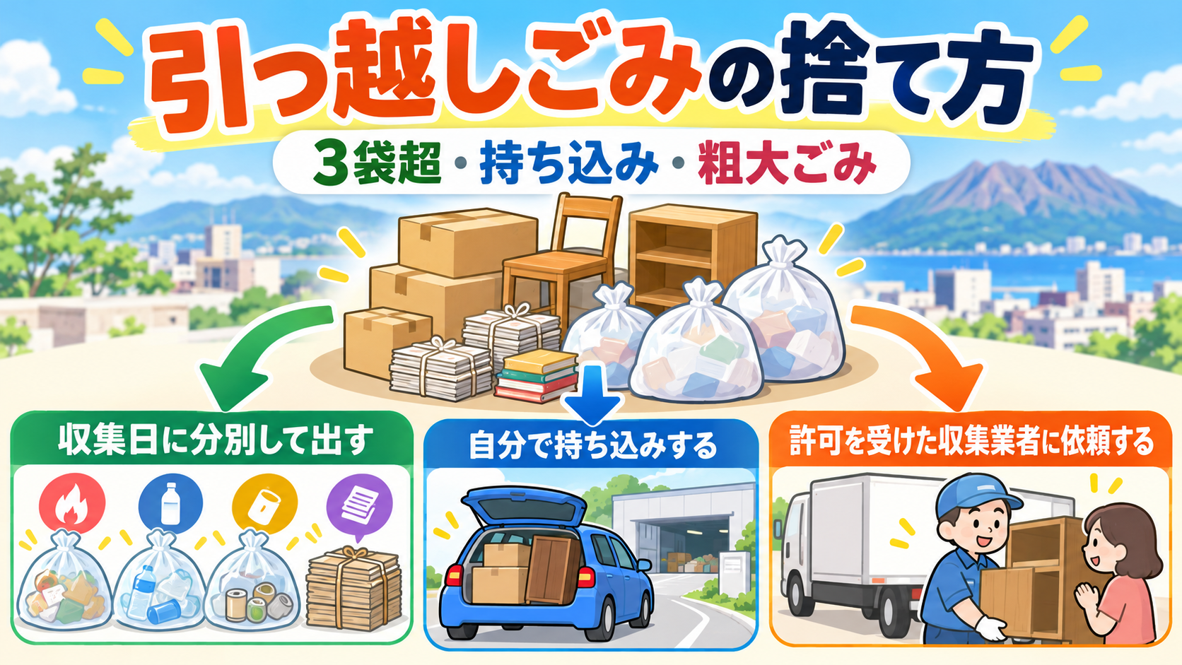 引っ越しで出た段ボールやごみを分別して処分するイメージ